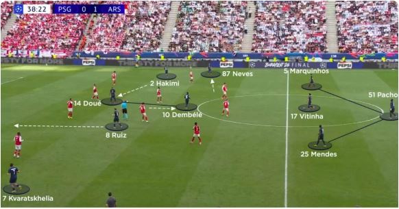 آنالیز فینال لیگ قهرمانان اروپا 2026 درفک البرز 